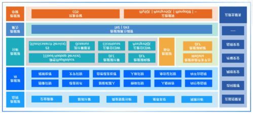 科技與娛樂(lè)動(dòng)態(tài) B站用戶增長(zhǎng)、小米新品發(fā)布及宋雨琦個(gè)人專輯上線